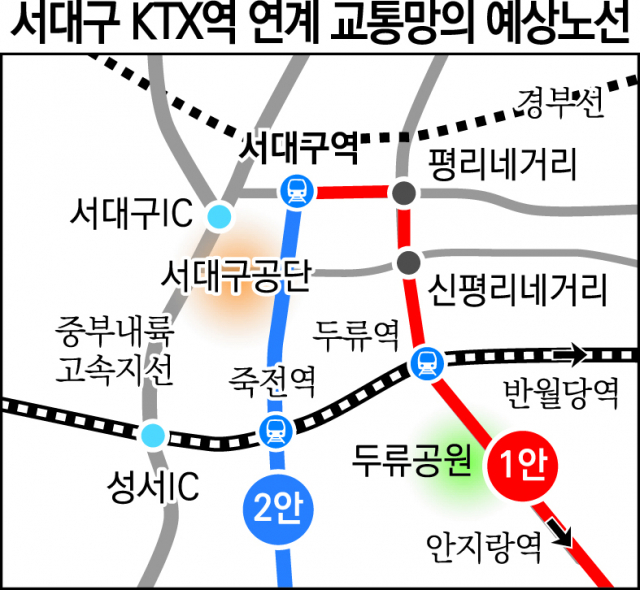 ▲ 서대구 KTX역 연계 교통망(가칭)의 예상 노선.