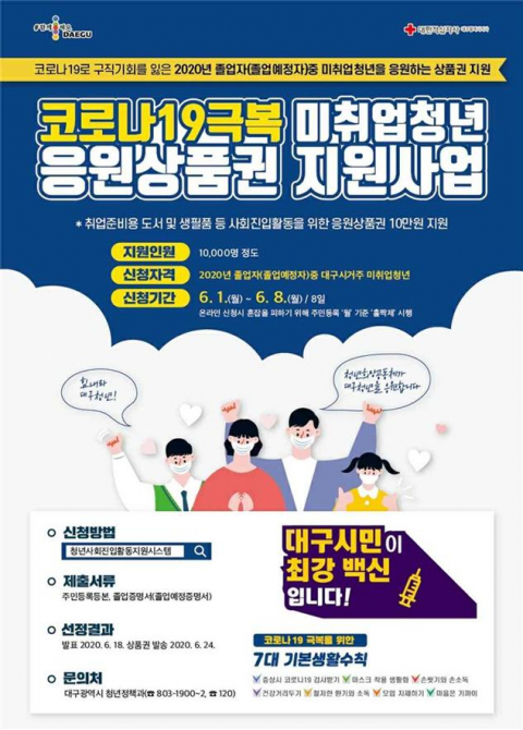 ▲ 미취업청년 응원상품권 지원사업 포스터