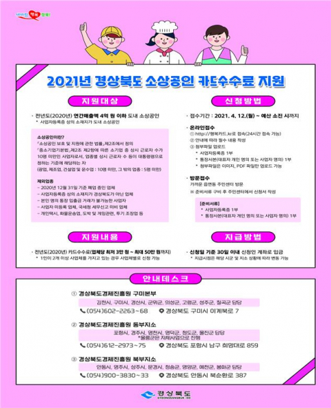 ▲ 경북도 소상공인 카드수수료 지원사업 포스터.