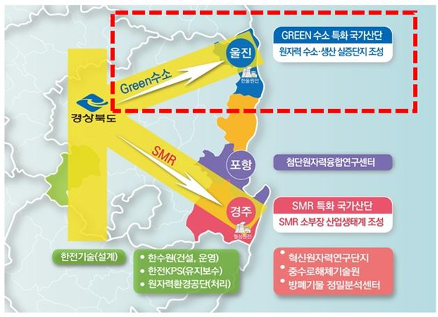 ▲ 경북도가 구축하는 K-원자력 SMR 특화 국가 산단의 계획도.