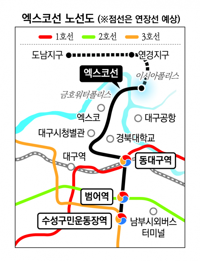▲ 대구도시철도 엑스코선 노선 예상도(연장선 포함).