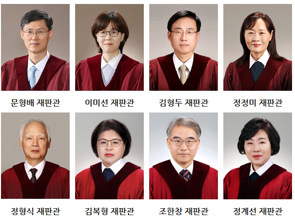 (뉴스초점) 신뢰회복이냐 헌재소멸이냐, 재판관들 선택은? - 대구일보