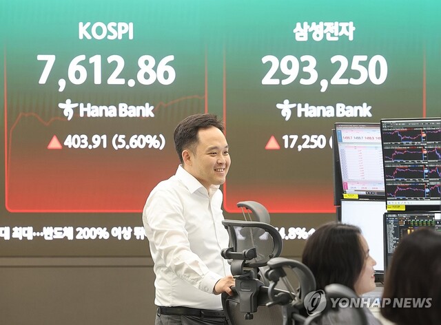 삼성·엔비디아·중동 훈풍에 코스피 8.4% 폭등 - 뉴스 썸네일 이미지